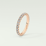 0.84 TCW Round Shaped Lab Grown Diamond Wedding Band