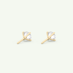 1 TCW Round Solitaire Lab-Grown Diamond Stud Earrings 5