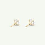 1 TCW Round Solitaire Lab-Grown Diamond Stud Earrings 5