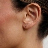 0.02 TCW Round Lab-Grown Diamond Bezel Stud Earrings