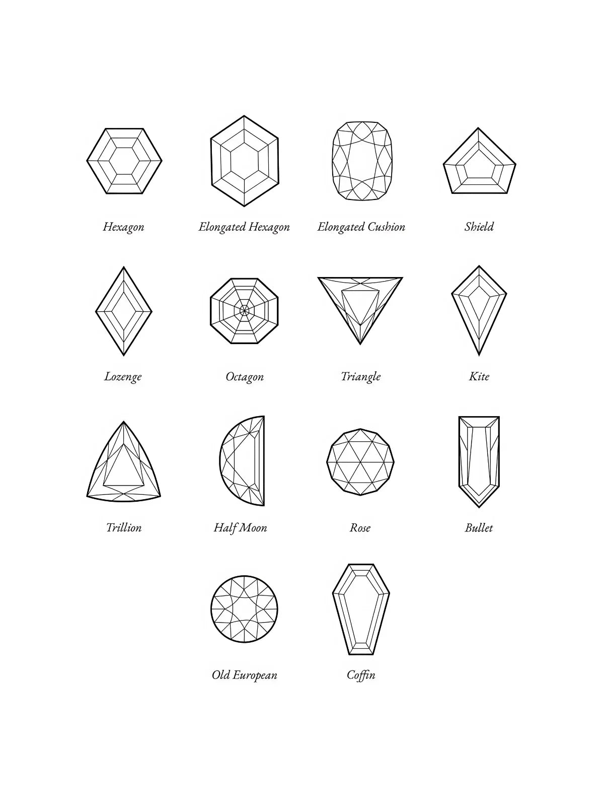 Unique Shapes