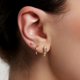 0.03 TCW Round Lab-Grown Diamond Bezel Stud Earrings