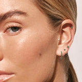 1.5 TCW Round May-Emerald Birthstone Hoop Earrings